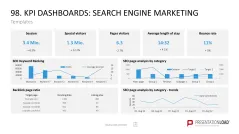 Marketing-Toolbox