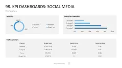 Marketing-Toolbox
