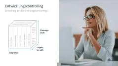 Innovationsmanagement-Toolbox 