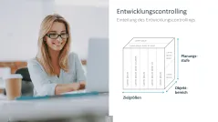 Innovationsmanagement-Toolbox 