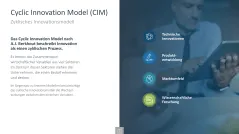 Innovationsmanagement-Toolbox 