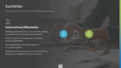 Innovationsmanagement-Toolbox 