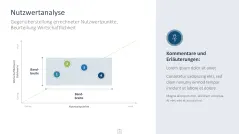 Innovationsmanagement-Toolbox 