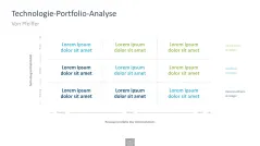 Innovationsmanagement-Toolbox 