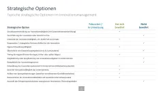 Innovationsmanagement-Toolbox 