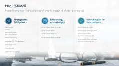 Innovationsmanagement-Toolbox 