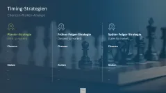 Innovationsmanagement-Toolbox 