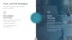 Innovationsmanagement-Toolbox 