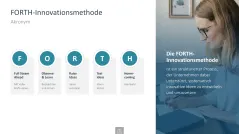 Innovationsmanagement-Toolbox 