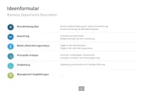 Innovationsmanagement-Toolbox 