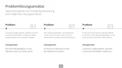 Innovationsmanagement-Toolbox 