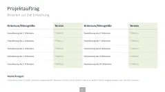 Innovationsmanagement-Toolbox 