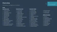 Innovation Management Toolbox