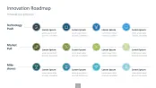 Innovation Management Toolbox