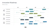 Innovation Management Toolbox