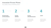 Innovation Management Toolbox