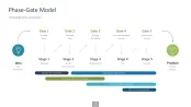 Innovation Management Toolbox
