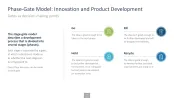Innovation Management Toolbox