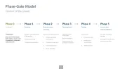 Innovation Management Toolbox