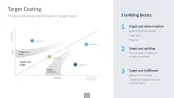 Innovation Management Toolbox
