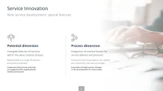 Innovation Management Toolbox