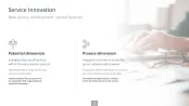Innovation Management Toolbox