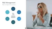 Innovation Management Toolbox