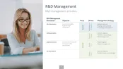 Innovation Management Toolbox