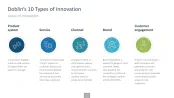 Innovation Management Toolbox