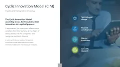 Innovation Management Toolbox