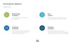 Innovation Management Toolbox