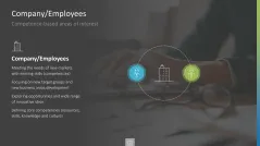 Innovation Management Toolbox