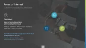 Innovation Management Toolbox