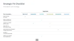 Innovation Management Toolbox