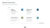 Innovation Management Toolbox