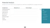 Innovation Management Toolbox