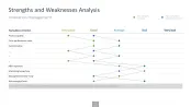 Innovation Management Toolbox