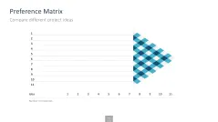 Innovation Management Toolbox