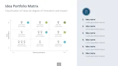 Innovation Management Toolbox