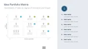 Innovation Management Toolbox
