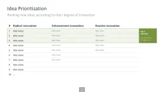Innovation Management Toolbox