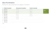 Innovation Management Toolbox