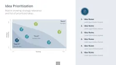 Innovation Management Toolbox
