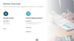 Innovation Management Toolbox