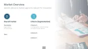Innovation Management Toolbox