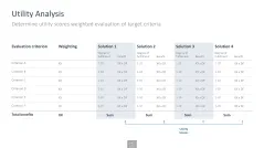 Innovation Management Toolbox