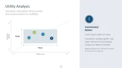 Innovation Management Toolbox