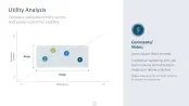 Innovation Management Toolbox