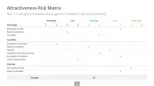 Innovation Management Toolbox