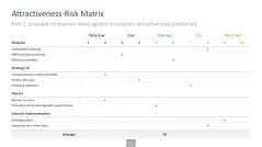 Innovation Management Toolbox
